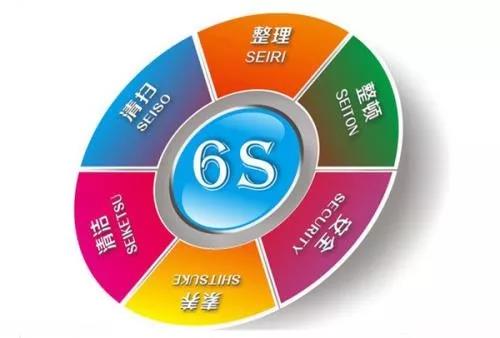 6S現場管理(lǐ)的(de)6個誤區