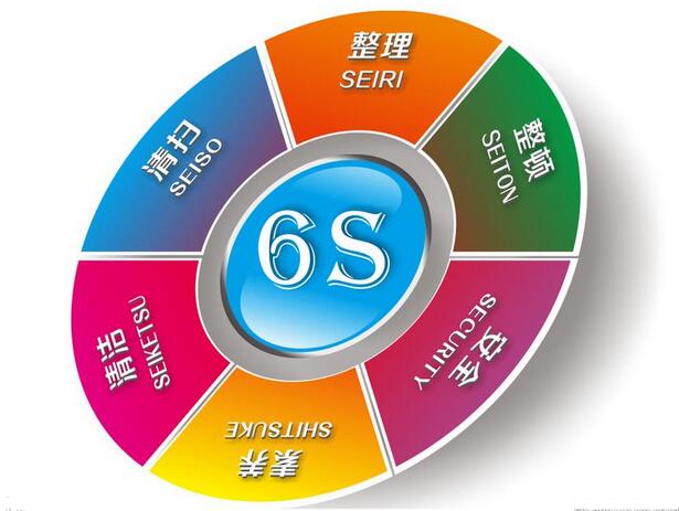 現場 | 6S管理(lǐ)的(de)“3+3+10”